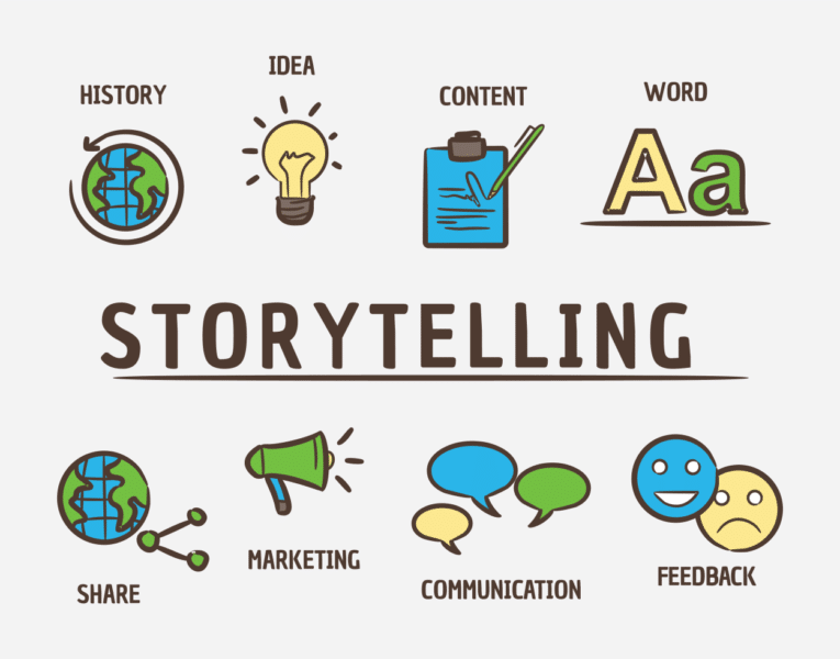 Le Storytelling : un outil puissant pour la communication